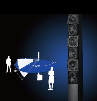 D7 Series 主動式喇叭 3