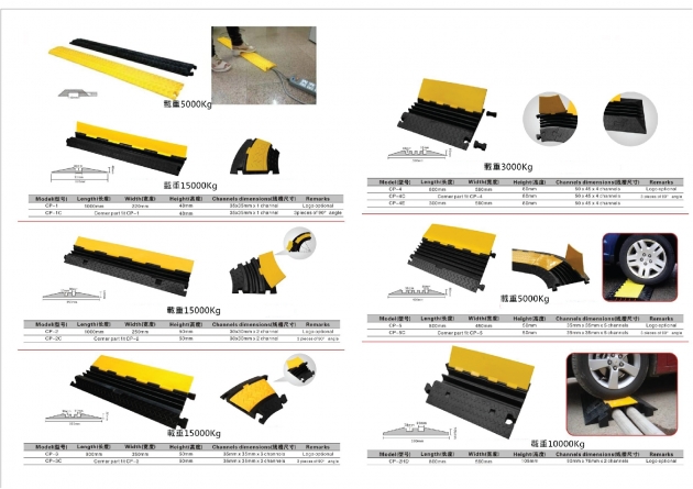 工程用壓線槽 13