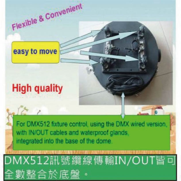 搖頭燈戶外防雨罩 2