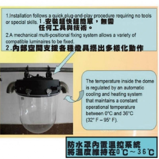 搖頭燈戶外防雨罩 4