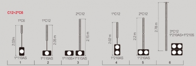 D7 Series 主動式喇叭 4