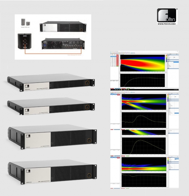 Fohhn 技術資料 Airea Series 1