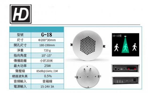 HD 超音波定向喇叭 G-18  H series 1