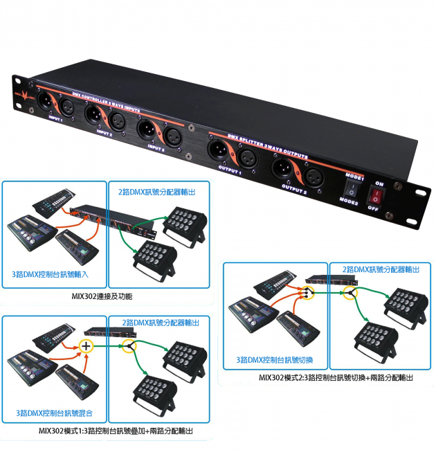 日曜日限定特価❗️STAGE EVOLUTION DMXD4【DMX分配器】 STAGE EVOLUTION ( ステージエボリューション ) SDS4 送料無料