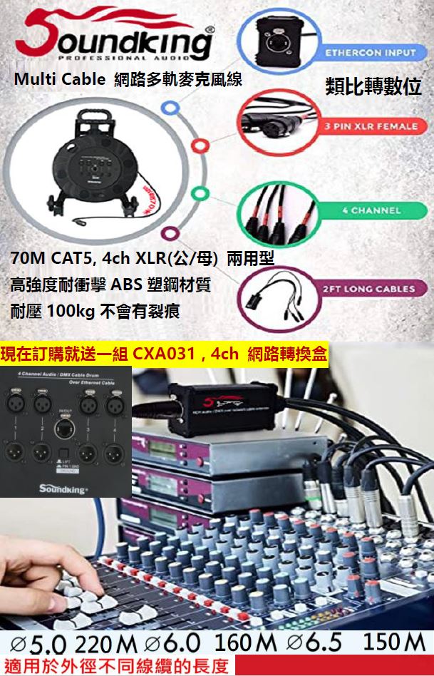 Soundking MultiCable 網路多軌麥克風線 1