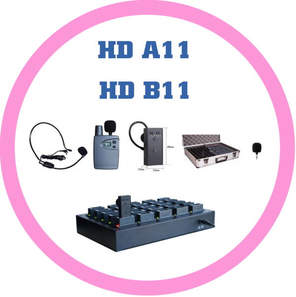 無線導覽器HD A11 (發射導覽機) / HD B11 (接收導覽機)