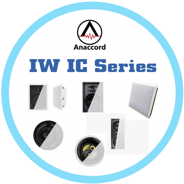 Anaccord IW IC室內多用途崁入式喇叭