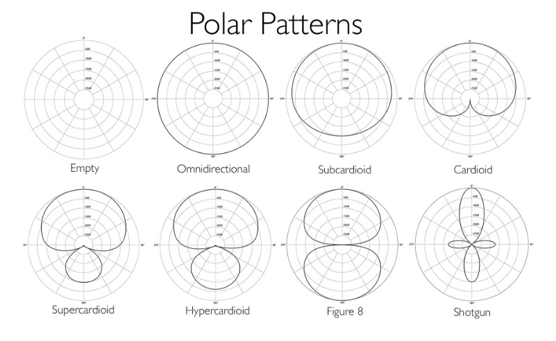 鵝頸電容麥克風 HD-MS-815 2