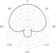 專業有線人聲麥克風 DYNAMIC VOCAL MICROPHONE 2