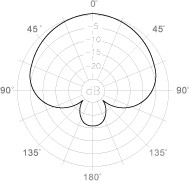 專業有線人聲麥克風 DYNAMIC VOCAL MICROPHONE 4