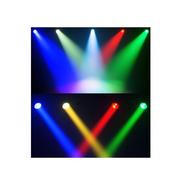 LED 防水60W 調焦Par燈 3