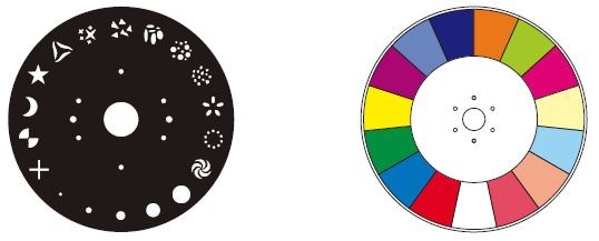 LED 150W MINI SPOT 3